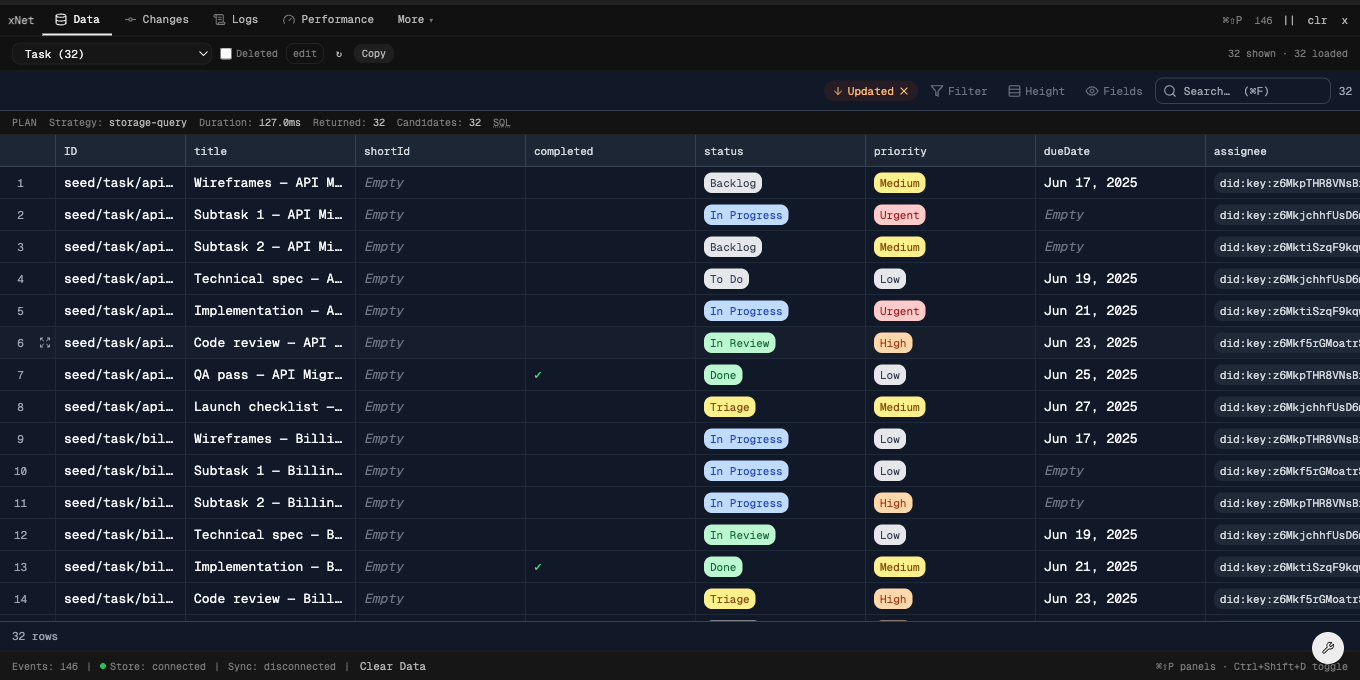 xNet DevTools — Data panel