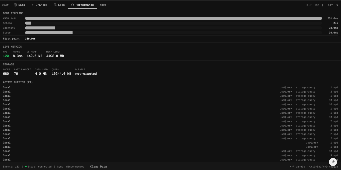 xNet DevTools — Performance panel